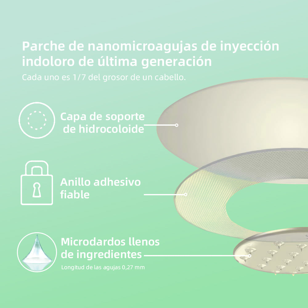 𝐎𝐲𝐢𝐤𝐞𝐲®👗👗𝐒𝐌𝐆𝐓-𝐆𝐋𝐏-𝟏 𝐏𝐚𝐫𝐜𝐡𝐞 𝐝𝐞 𝐧𝐚𝐧𝐨𝐦𝐢𝐜𝐫𝐨𝐚𝐠𝐮𝐣𝐚𝐬（Indoloro, de larga duración, aborda la diabetes, la obesidad y las enfermedades cardiovasculares.）