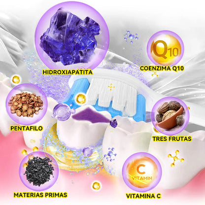 🔴𝐎𝐲𝐢𝐤𝐞𝐲®𝐃𝐢𝐞𝐧𝐭𝐞𝐬 𝐑𝐞𝐬𝐭𝐨𝐫𝐚 𝐓𝐢𝐨𝐧 𝐏𝐨𝐥𝐯𝐨 𝐌𝐢𝐧𝐞𝐫𝐚𝐥💋(CGD recomendado)