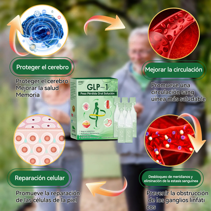 Recomendado por Universidad de Barcelona, España | Tienda oficial | 🐮𝑆𝑇𝐷𝐸𝐼® 𝐺𝐿𝑃-1  𝑃𝑒𝑠𝑜 𝑃é𝑟𝑑𝑖𝑑𝑎 𝑂𝑟𝑎𝑙 𝑆𝑜𝑙𝑢𝑐𝑖ó𝑛 - 👨‍⚕️ 𝑂𝑏𝑒𝑠𝑖𝑑𝑎𝑑, 𝑒𝑛𝑓𝑒𝑟𝑚𝑒𝑑𝑎𝑑𝑒𝑠 𝑐𝑎𝑟𝑑𝑖𝑜𝑣𝑎𝑠𝑐𝑢𝑙𝑎𝑟𝑒𝑠, 𝑑𝑖𝑎𝑏𝑒𝑡𝑒𝑠, 𝑎𝑝𝑛𝑒𝑎 𝑑𝑒𝑙 𝑠𝑢𝑒ñ𝑜, 𝑝𝑟𝑜𝑏𝑙𝑒𝑚𝑎𝑠 𝑎𝑟𝑡𝑖𝑐𝑢𝑙𝑎𝑟𝑒𝑠 𝑦 𝑚á𝑠