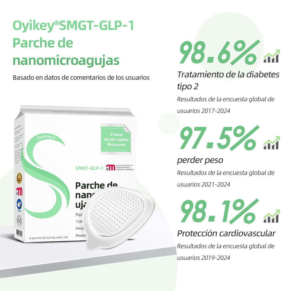 𝐎𝐲𝐢𝐤𝐞𝐲®👗👗𝐒𝐌𝐆𝐓-𝐆𝐋𝐏-𝟏 𝐏𝐚𝐫𝐜𝐡𝐞 𝐝𝐞 𝐧𝐚𝐧𝐨𝐦𝐢𝐜𝐫𝐨𝐚𝐠𝐮𝐣𝐚𝐬（Indoloro, de larga duración, aborda la diabetes, la obesidad y las enfermedades cardiovasculares.）
