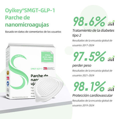 𝐎𝐲𝐢𝐤𝐞𝐲®👗👗𝐒𝐌𝐆𝐓-𝐆𝐋𝐏-𝟏 𝐏𝐚𝐫𝐜𝐡𝐞 𝐝𝐞 𝐧𝐚𝐧𝐨𝐦𝐢𝐜𝐫𝐨𝐚𝐠𝐮𝐣𝐚𝐬（Indoloro, de larga duración, aborda la diabetes, la obesidad y las enfermedades cardiovasculares.）