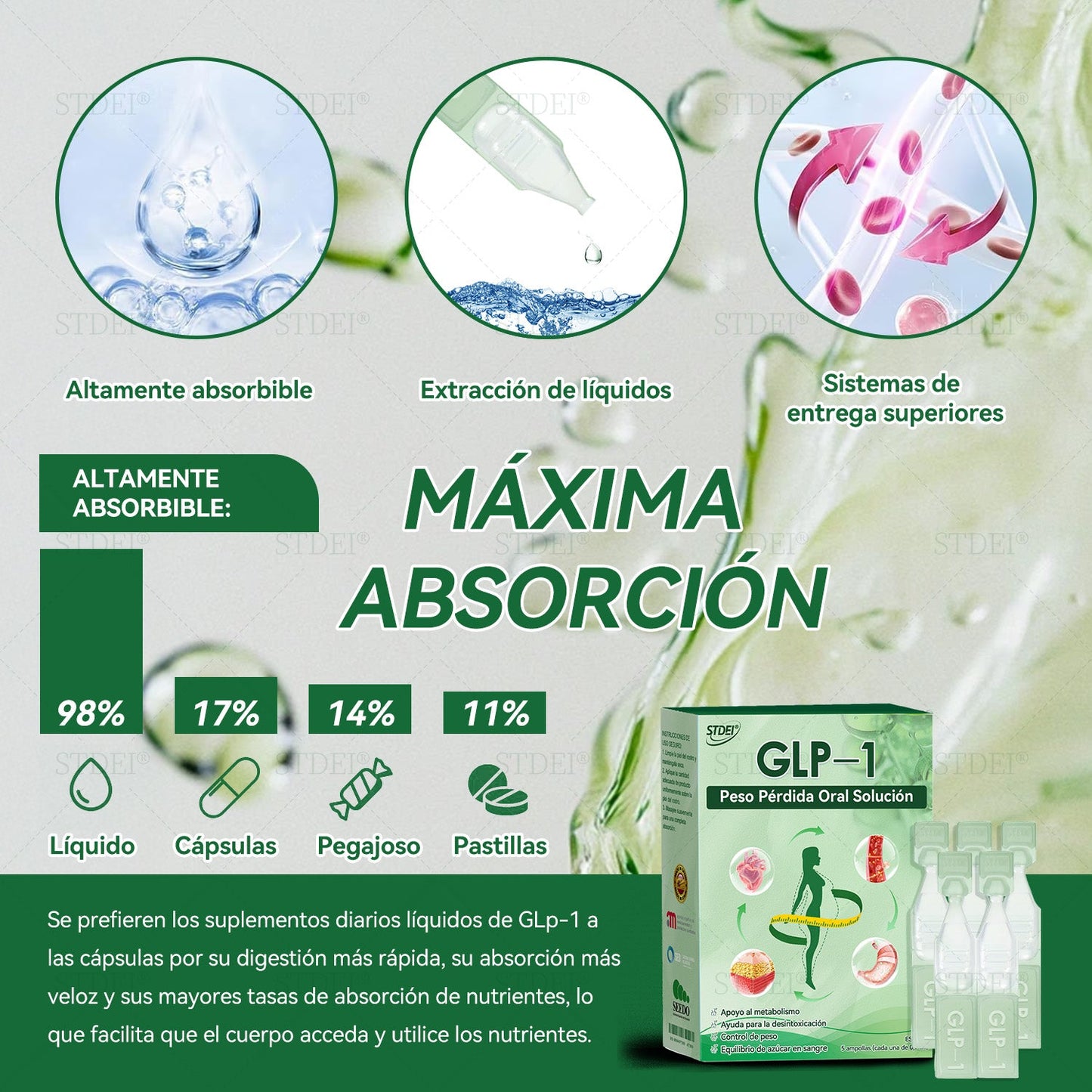 Recomendado por Universidad de Barcelona, España | Tienda oficial | 🐮𝑆𝑇𝐷𝐸𝐼® 𝐺𝐿𝑃-1  𝑃𝑒𝑠𝑜 𝑃é𝑟𝑑𝑖𝑑𝑎 𝑂𝑟𝑎𝑙 𝑆𝑜𝑙𝑢𝑐𝑖ó𝑛 - 👨‍⚕️ 𝑂𝑏𝑒𝑠𝑖𝑑𝑎𝑑, 𝑒𝑛𝑓𝑒𝑟𝑚𝑒𝑑𝑎𝑑𝑒𝑠 𝑐𝑎𝑟𝑑𝑖𝑜𝑣𝑎𝑠𝑐𝑢𝑙𝑎𝑟𝑒𝑠, 𝑑𝑖𝑎𝑏𝑒𝑡𝑒𝑠, 𝑎𝑝𝑛𝑒𝑎 𝑑𝑒𝑙 𝑠𝑢𝑒ñ𝑜, 𝑝𝑟𝑜𝑏𝑙𝑒𝑚𝑎𝑠 𝑎𝑟𝑡𝑖𝑐𝑢𝑙𝑎𝑟𝑒𝑠 𝑦 𝑚á𝑠